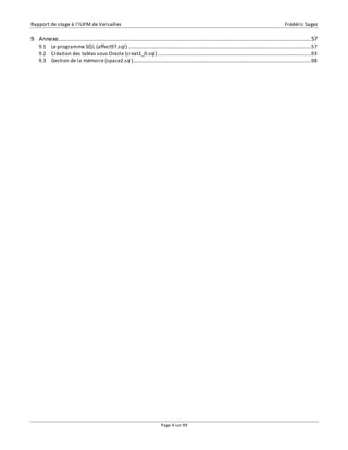 Rapport de stage à l’IUFM de Versailles Frédéric Sagez 
9 Annexe.................................................................................................................................................... 57 
9.1 Le programme SQL (affect97.sql) ...............................................................................................................................................57 
9.2 Création des tables sous Oracle (creat1_0.sql) ........................................................................................................................93 
9.3 Gestion de la mémoire (space2.sql) ...........................................................................................................................................98 
Page 4 sur 99 
 