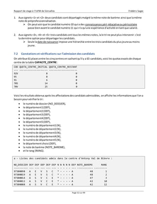 Rapport de stage à l’IUFM de Versailles Frédéric Sagez 
1. Aux signets <1> et <2> deux candidats sont départagés malgré la même note de barème ainsi que la même 
Page 52 sur 99 
note de préprofessionnalisation. 
 On peut voir que le candidat numéro 10 qui a des connaissances péri-éducative ou périscolaire 
passe bien avant le candidat numéro 11 qui n'a qu'une expérience d'activité en tant que salarié. 
2. Aux signets <3>, <4> et <5> trois candidats ont tous les mêmes notes, la le tri ne peut plus intervenir : c'est 
la dernière option pour départager les candidats. 
 Seule la date de naissance impose une hiérarchie entre les trois candidats du plus jeune au moins 
jeune. 
7.2 Constations et vérifications sur l’admission des candidats 
On attribue 61 places entre les cinq centres en sachant qu'il y a 63 candidats, voici les quotas exacts de chaque 
centre de la table CAPACITE_CENTRE : 
COD QUOTA_CENTRE_INITIAL QUOTA_CENTRE_RESTANT 
--- -------------------- -------------------- 
92V 8 0 
95 8 0 
91 6 0 
78S 14 0 
78V 25 0 
Voici les résultats obtenus après les affectations des candidats admissibles, on affiche les informations que l'on a 
besoin pour vérifier le tri : 
 le numéro de dossier (NO_DOSSIER), 
 le département1 (DEP), 
 le département2 (DEP), 
 le département3 (DEP), 
 le département4 (DEP), 
 le département5 (DEP), 
 le numéro de département1 (N), 
 le numéro de département2 (N), 
 le numéro de département3 (N), 
 le numéro de département4 (N), 
 le numéro de département5 (N), 
 le département choisi (DEP), 
 la note de barème (NOTE_BAREME), 
 et le rang (RANG). 
a - Listes des candidats admis dans le centre d'Antony Val de Bièvre : 
NO_DOSSIER DEP DEP DEP DEP DEP N N N N N DEP NOTE_BAREME RANG 
---------- --- --- --- --- --- - - - - - --- ----------- --------- 
97300098 A E V S C * - - - - A 48 1 
97300019 A E V S C * - - - - A 48 2 
97300014 A S V C E * - - - - A 47 3 
97300012 A S V C E * - - - - A 42 10 
97300088 A S V C E * - - - - A 42 12 
 