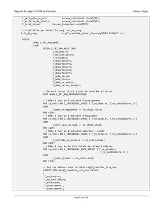 Rapport de stage à l’IUFM de Versailles Frédéric Sagez 
I_peri_educ_ou_scol bareme_individuel.choix%TYPE; 
I_activite_de_salarie bareme_individuel.choix%TYPE; 
I_total_brevet bareme_individuel.note%TYPE; 
-- Initialise par défaut le rang init_du_rang 
init_du_rang sig97_candidat_select_tmp.rang%TYPE DEFAULT -1; 
Page 67 sur 99 
BEGIN 
OPEN C_TRI_PAR_NOTE; 
LOOP 
FETCH C_TRI_PAR_NOTE INTO 
T_no_dossier, 
T_no_candidature, 
T_formation, 
T_departement1, 
T_departement2, 
T_departement3, 
T_departement4, 
T_departement5, 
T_note_bareme, 
T_note_prepro, 
T_date_naissance, 
T_date_retour_dossier; 
-- On sort lorsqu'il n'y a plus de candidat à traiter 
EXIT WHEN C_TRI_PAR_NOTE%NOTFOUND; 
--> Mise à jour de l'activité d'enseignement 
FOR le_choix IN C_INDIVIDUEL_CHOIX ( T_no_dossier, T_no_candidature, 3 ) 
LOOP 
I_mois_enseignement := le_choix.choix; 
END LOOP; 
--> Mise à jour de l'activité d'education 
FOR le_choix IN C_INDIVIDUEL_CHOIX ( T_no_dossier, T_no_candidature, 5 ) 
LOOP 
I_peri_educ_ou_scol := le_choix.choix; 
END LOOP; 
--> Mise à jour de l'activité salariée > 6 mois 
FOR le_choix IN C_INDIVIDUEL_CHOIX ( T_no_dossier, T_no_candidature, 6 ) 
LOOP 
I_activite_de_salarie := le_choix.choix; 
END LOOP; 
--> Mise à jour de la note totale des brevets obtenus 
FOR le_choix IN C_INDIVIDUEL_NOTE_BREVET ( T_no_dossier, 
T_no_candidature, 8 ) 
LOOP 
I_total_brevet := le_choix.note; 
END LOOP; 
-- Met les valeurs dans la table sig97_candidat_trie_tmp 
INSERT INTO sig97_candidat_trie_tmp VALUES 
( 
T_no_dossier, 
T_no_candidature, 
T_formation, 
T_departement1, 
T_departement2, 
 