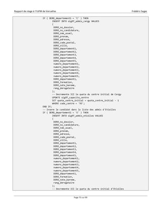 Rapport de stage à l’IUFM de Versailles Frédéric Sagez 
IF ( DERO_departement1 = 'C' ) THEN 
INSERT INTO sig97_admis_cergy VALUES 
( 
DERO_no_dossier, 
DERO_no_candidature, 
DERO_nom_usuel, 
DERO_prenom, 
DERO_adresse, 
DERO_code_postal, 
DERO_ville, 
DERO_departement1, 
DERO_departement2, 
DERO_departement3, 
DERO_departement4, 
DERO_departement5, 
numero_departement1, 
numero_departement2, 
numero_departement3, 
numero_departement4, 
numero_departement5, 
DERO_departement1, 
DERO_formation, 
DERO_note_bareme, 
rang_derogataire 
); 
-- Decremente ICI le quota du centre initial de Cergy 
UPDATE sig97_capacite_centre 
SET quota_centre_initial = quota_centre_initial - 1 
WHERE code_centre = '95'; 
END IF; 
-- Insere le candidat dans la liste des admis d'Etiolles 
IF ( DERO_departement1 = 'E' ) THEN 
INSERT INTO sig97_admis_etiolles VALUES 
( 
DERO_no_dossier, 
DERO_no_candidature, 
DERO_nom_usuel, 
DERO_prenom, 
DERO_adresse, 
DERO_code_postal, 
DERO_ville, 
DERO_departement1, 
DERO_departement2, 
DERO_departement3, 
DERO_departement4, 
DERO_departement5, 
numero_departement1, 
numero_departement2, 
numero_departement3, 
numero_departement4, 
numero_departement5, 
DERO_departement1, 
DERO_formation, 
DERO_note_bareme, 
rang_derogataire 
); 
-- Decremente ICI le quota du centre initial d'Etiolles 
Page 75 sur 99 
 