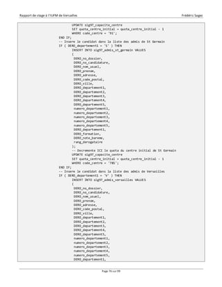 Rapport de stage à l’IUFM de Versailles Frédéric Sagez 
UPDATE sig97_capacite_centre 
SET quota_centre_initial = quota_centre_initial - 1 
WHERE code_centre = '91'; 
END IF; 
-- Insere le candidat dans la liste des admis de St Germain 
IF ( DERO_departement1 = 'S' ) THEN 
INSERT INTO sig97_admis_st_germain VALUES 
( 
DERO_no_dossier, 
DERO_no_candidature, 
DERO_nom_usuel, 
DERO_prenom, 
DERO_adresse, 
DERO_code_postal, 
DERO_ville, 
DERO_departement1, 
DERO_departement2, 
DERO_departement3, 
DERO_departement4, 
DERO_departement5, 
numero_departement1, 
numero_departement2, 
numero_departement3, 
numero_departement4, 
numero_departement5, 
DERO_departement1, 
DERO_formation, 
DERO_note_bareme, 
rang_derogataire 
); 
-- Decremente ICI le quota du centre initial de St Germain 
UPDATE sig97_capacite_centre 
SET quota_centre_initial = quota_centre_initial - 1 
WHERE code_centre = '78S'; 
END IF; 
-- Insere le candidat dans la liste des admis de Versaiiles 
IF ( DERO_departement1 = 'V' ) THEN 
INSERT INTO sig97_admis_versailles VALUES 
( 
DERO_no_dossier, 
DERO_no_candidature, 
DERO_nom_usuel, 
DERO_prenom, 
DERO_adresse, 
DERO_code_postal, 
DERO_ville, 
DERO_departement1, 
DERO_departement2, 
DERO_departement3, 
DERO_departement4, 
DERO_departement5, 
numero_departement1, 
numero_departement2, 
numero_departement3, 
numero_departement4, 
numero_departement5, 
DERO_departement1, 
Page 76 sur 99 
 