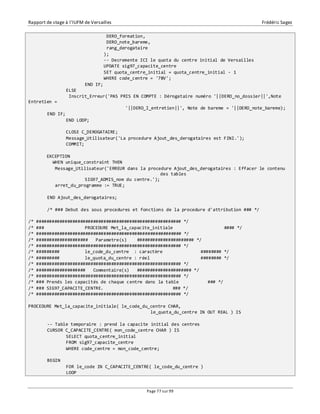Rapport de stage à l’IUFM de Versailles Frédéric Sagez 
DERO_formation, 
DERO_note_bareme, 
rang_derogataire 
); 
-- Decremente ICI le quota du centre initial de Versailles 
UPDATE sig97_capacite_centre 
SET quota_centre_initial = quota_centre_initial - 1 
WHERE code_centre = '78V'; 
Page 77 sur 99 
END IF; 
ELSE 
Inscrit_Erreur('PAS PRIS EN COMPTE : Dérogataire numéro '||DERO_no_dossier||',Note 
Entretien = 
'||DERO_I_entretien||', Note de bareme = '||DERO_note_bareme); 
END IF; 
END LOOP; 
CLOSE C_DEROGATAIRE; 
Message_Utilisateur('La procedure Ajout_des_derogataires est FINI.'); 
COMMIT; 
EXCEPTION 
WHEN unique_constraint THEN 
Message_Utilisateur('ERREUR dans la procedure Ajout_des_derogataires : Effacer le contenu 
des tables 
SIG97_ADMIS_nom du centre.'); 
arret_du_programme := TRUE; 
END Ajout_des_derogataires; 
/* ### Debut des sous procedures et fonctions de la procedure d'attribution ### */ 
/* ######################################################## */ 
/* ### PROCEDURE Met_la_capacite_initiale #### */ 
/* ######################################################## */ 
/* #################### Parametre(s) ###################### */ 
/* ######################################################## */ 
/* ######### le_code_du_centre : caractère ######## */ 
/* ######### le_quota_du_centre : réel ######## */ 
/* ######################################################## */ 
/* ################### Commentaire(s) ##################### */ 
/* ######################################################## */ 
/* ### Prends les capacités de chaque centre dans la table ### */ 
/* ### SIG97_CAPACITE_CENTRE. ### */ 
/* ######################################################## */ 
PROCEDURE Met_la_capacite_initiale( le_code_du_centre CHAR, 
le_quota_du_centre IN OUT REAL ) IS 
-- Table temporaire : prend la capacite initial des centres 
CURSOR C_CAPACITE_CENTRE( mon_code_centre CHAR ) IS 
SELECT quota_centre_initial 
FROM sig97_capacite_centre 
WHERE code_centre = mon_code_centre; 
BEGIN 
FOR le_code IN C_CAPACITE_CENTRE( le_code_du_centre ) 
LOOP 
 
