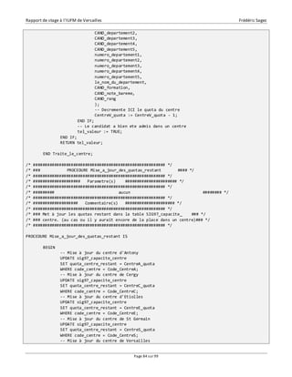 Rapport de stage à l’IUFM de Versailles Frédéric Sagez 
CAND_departement2, 
CAND_departement3, 
CAND_departement4, 
CAND_departement5, 
numero_departement1, 
numero_departement2, 
numero_departement3, 
numero_departement4, 
numero_departement5, 
le_nom_du_departement, 
CAND_formation, 
CAND_note_bareme, 
CAND_rang 
); 
-- Decremente ICI le quota du centre 
CentreV_quota := CentreV_quota - 1; 
END IF; 
-- Le candidat a bien ete admis dans un centre 
tel_valeur := TRUE; 
Page 84 sur 99 
END IF; 
RETURN tel_valeur; 
END Traite_le_centre; 
/* ######################################################## */ 
/* ### PROCEDURE Mise_a_jour_des_quotas_restant #### */ 
/* ######################################################## */ 
/* #################### Parametre(s) ###################### */ 
/* ######################################################## */ 
/* ######### aucun ######## */ 
/* ######################################################## */ 
/* ################### Commentaire(s) ##################### */ 
/* ######################################################## */ 
/* ### Met à jour les quotas restant dans la table SIG97_capacite_ ### */ 
/* ### centre. (au cas ou il y aurait encore de la place dans un centre)### */ 
/* ######################################################## */ 
PROCEDURE Mise_a_jour_des_quotas_restant IS 
BEGIN 
-- Mise à jour du centre d'Antony 
UPDATE sig97_capacite_centre 
SET quota_centre_restant = CentreA_quota 
WHERE code_centre = Code_CentreA; 
-- Mise à jour du centre de Cergy 
UPDATE sig97_capacite_centre 
SET quota_centre_restant = CentreC_quota 
WHERE code_centre = Code_CentreC; 
-- Mise à jour du centre d'Etiolles 
UPDATE sig97_capacite_centre 
SET quota_centre_restant = CentreE_quota 
WHERE code_centre = Code_CentreE; 
-- Mise à jour du centre de St Germain 
UPDATE sig97_capacite_centre 
SET quota_centre_restant = CentreS_quota 
WHERE code_centre = Code_CentreS; 
-- Mise à jour du centre de Versailles 
 
