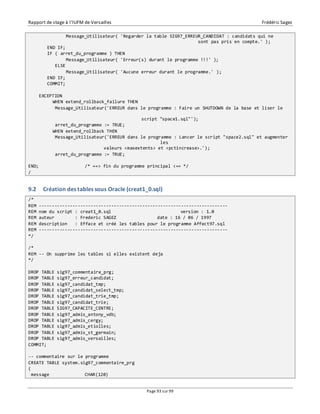 Rapport de stage à l’IUFM de Versailles Frédéric Sagez 
Message_Utilisateur( 'Regarder la table SIG97_ERREUR_CANDIDAT : candidats qui ne 
Page 93 sur 99 
sont pas pris en compte.' ); 
END IF; 
IF ( arret_du_programme ) THEN 
Message_Utilisateur( 'Erreur(s) durant le programme !!!' ); 
ELSE 
Message_Utilisateur( 'Aucune erreur durant le programme.' ); 
END IF; 
COMMIT; 
EXCEPTION 
WHEN extend_rollback_failure THEN 
Message_Utilisateur('ERREUR dans le programme : Faire un SHUTDOWN de la base et liser le 
script "space1.sql"'); 
arret_du_programme := TRUE; 
WHEN extend_rollback THEN 
Message_Utilisateur('ERREUR dans le programme : Lancer le script "space2.sql" et augmenter 
les 
valeurs <maxextents> et <pctincrease>.'); 
arret_du_programme := TRUE; 
END; /* ==> fin du programme principal <== */ 
/ 
9.2 Création des tables sous Oracle (creat1_0.sql) 
/* 
REM ------------------------------------------------------------------------- 
REM nom du script : creat1_0.sql version : 1.0 
REM auteur : Frederic SAGEZ date : 16 / 06 / 1997 
REM description : Efface et créé les tables pour le programme Affect97.sql 
REM ------------------------------------------------------------------------- 
*/ 
/* 
REM -- On supprime les tables si elles existent deja 
*/ 
DROP TABLE sig97_commentaire_prg; 
DROP TABLE sig97_erreur_candidat; 
DROP TABLE sig97_candidat_tmp; 
DROP TABLE sig97_candidat_select_tmp; 
DROP TABLE sig97_candidat_trie_tmp; 
DROP TABLE sig97_candidat_trie; 
DROP TABLE SIG97_CAPACITE_CENTRE; 
DROP TABLE sig97_admis_antony_vdb; 
DROP TABLE sig97_admis_cergy; 
DROP TABLE sig97_admis_etiolles; 
DROP TABLE sig97_admis_st_germain; 
DROP TABLE sig97_admis_versailles; 
COMMIT; 
-- commentaire sur le programme 
CREATE TABLE system.sig97_commentaire_prg 
( 
message CHAR(120) 
 