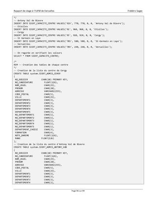 Rapport de stage à l’IUFM de Versailles Frédéric Sagez 
*/ 
-- Antony Val de Bievre 
INSERT INTO SIG97_CAPACITE_CENTRE VALUES('92V', 770, 770, 0, 0, 'Antony Val de Bievre'); 
-- Etiolles 
INSERT INTO SIG97_CAPACITE_CENTRE VALUES('91', 960, 960, 0, 0, 'Etiolles'); 
-- Cergy 
INSERT INTO SIG97_CAPACITE_CENTRE VALUES('95', 920, 920, 0, 0, 'Cergy'); 
-- St Germain en Laye 
INSERT INTO SIG97_CAPACITE_CENTRE VALUES('78S', 580, 580, 0, 0, 'St-Germain en Laye'); 
-- Versailles 
INSERT INTO SIG97_CAPACITE_CENTRE VALUES('78V', 248, 248, 0, 0, 'Versailles'); 
Page 96 sur 99 
-- On regarde en verifiant les valeurs 
SELECT * FROM SIG97_CAPACITE_CENTRE; 
/* 
REM -- Creation des tables de chaque centre 
*/ 
-- Creation de la liste du centre de Cergy 
CREATE TABLE system.SIG97_ADMIS_CERGY 
( 
NO_DOSSIER CHAR(10) PRIMARY KEY, 
NO_CANDIDATURE FLOAT(126), 
NOM_USUEL CHAR(25), 
PRENOM CHAR(20), 
ADRESSE VARCHAR2(255), 
CODE_POSTAL CHAR(5), 
VILLE CHAR(25), 
DEPARTEMENT1 CHAR(3), 
DEPARTEMENT2 CHAR(3), 
DEPARTEMENT3 CHAR(3), 
DEPARTEMENT4 CHAR(3), 
DEPARTEMENT5 CHAR(3), 
NO_DEPARTEMENT1 CHAR(1), 
NO_DEPARTEMENT2 CHAR(1), 
NO_DEPARTEMENT3 CHAR(1), 
NO_DEPARTEMENT4 CHAR(1), 
NO_DEPARTEMENT5 CHAR(1), 
DEPARTEMENT_CHOISI CHAR(3), 
FORMATION CHAR(4), 
NOTE_BAREME FLOAT(126), 
RANG FLOAT(126) 
); 
-- Creation de la liste du centre d'Antony Val de Bievre 
CREATE TABLE system.SIG97_ADMIS_ANTONY_VdB 
( 
NO_DOSSIER CHAR(10) PRIMARY KEY, 
NO_CANDIDATURE FLOAT(126), 
NOM_USUEL CHAR(25), 
PRENOM CHAR(20), 
ADRESSE VARCHAR2(255), 
CODE_POSTAL CHAR(5), 
VILLE CHAR(25), 
DEPARTEMENT1 CHAR(3), 
DEPARTEMENT2 CHAR(3), 
DEPARTEMENT3 CHAR(3), 
DEPARTEMENT4 CHAR(3), 
 