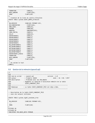 Rapport de stage à l’IUFM de Versailles Frédéric Sagez 
Page 98 sur 99 
FORMATION CHAR(4), 
NOTE_BAREME FLOAT(126), 
RANG FLOAT(126) 
); 
-- Creation de la liste du centre d'Etiolles 
CREATE TABLE system.SIG97_ADMIS_ETIOLLES 
( 
NO_DOSSIER CHAR(10) PRIMARY KEY, 
NO_CANDIDATURE FLOAT(126), 
NOM_USUEL CHAR(25), 
PRENOM CHAR(20), 
ADRESSE VARCHAR2(255), 
CODE_POSTAL CHAR(5), 
VILLE CHAR(25), 
DEPARTEMENT1 CHAR(3), 
DEPARTEMENT2 CHAR(3), 
DEPARTEMENT3 CHAR(3), 
DEPARTEMENT4 CHAR(3), 
DEPARTEMENT5 CHAR(3), 
NO_DEPARTEMENT1 CHAR(1), 
NO_DEPARTEMENT2 CHAR(1), 
NO_DEPARTEMENT3 CHAR(1), 
NO_DEPARTEMENT4 CHAR(1), 
NO_DEPARTEMENT5 CHAR(1), 
DEPARTEMENT_CHOISI CHAR(3), 
FORMATION CHAR(4), 
NOTE_BAREME FLOAT(126), 
RANG FLOAT(126) 
); 
-- On valide le tout 
COMMIT; 
9.3 Gestion de la mémoire (space2.sql) 
/* 
REM ------------------------------------------------------------------------- 
REM nom du script : space2.sql version : 1.0 
REM auteur : Frederic SAGEZ date : 16 / 06 / 1997 
REM description : Probleme avec les ROLLBACKS 
REM : Augmente la capacité d'allocation mémoire de la table 
REM SIG97_CANDIDAT_TRIE 
REM ------------------------------------------------------------------------- 
REM Remarque : La table SIG97_CANDIDAT_TRIE est déja créée. 
REM ------------------------------------------------------------------------- 
-- Description de la table SIG97_CANDIDAT_TRIE 
-- avec ses valeurs initiales 
CREATE TABLE system.sig97_candidat_trie 
( 
NO_DOSSIER CHAR(10) PRIMARY KEY, 
... 
RANG FLOAT(126) 
) 
PCTFREE 10 
PCTUSED 50 
TABLESPACE ROLLBACK_DATA STORAGE 
 