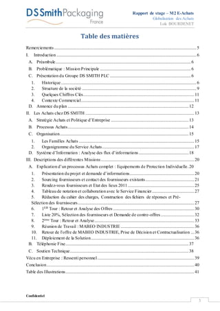 Rapport De Stage Achat