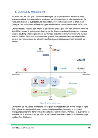 BOUSSALMAME AYOUB 30
4. Community Management
Pour ma part, en tant que Community Manager, j’ai le plus souvent travaillé sur les
réseaux sociaux, domaine qui me fascine et parmi mes missions très nombreuses: la
veille, l’animation, la publication, la modération, l’événementialisation, la promotion,
l’analyse des statistiques et le développement de la communauté web dont il s’occupe.
Chaque réseau social a son intérêt et sa cible de choix, qu’il faut bien identifier. Rien ne
sert d’être partout, il faut être aux bons endroits. Une mauvaise utilisation des réseaux
sociaux peut impacter négativement sur l’image et sur la communication d’une marque
ou d’un produit. Ainsi pour communiquer grâce à des textes en favorisant la relation
client, il est recommandé de s’inscrire sur les réseaux sociaux comme Facebook ou
Twitter.
Figure 17: Schéma réseaux sociaux
La création de nouvelles animations sur la page qui respectent en même temps la ligne
éditoriale de la marque était mon premier soucis quotidien, un contenu qui devait
impliquer plus les fans dans l’interaction (J’aime, Commentaire, Partage) et augmenter la
notoriété de la marque chez les fans, le début était avec la modération du contenu déjà
existant (ex: Citations).
 