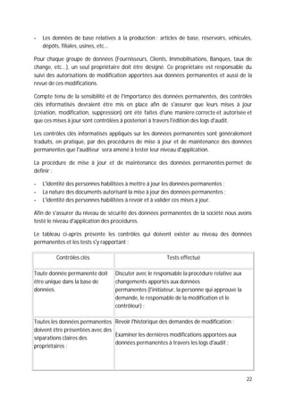 22
- Les données de base relatives à la production : articles de base, réservoirs, véhicules,
dépôts, filiales, usines, etc...
Pour chaque groupe de données (Fournisseurs, Clients, Immobilisations, Banques, taux de
change, etc...), un seul propriétaire doit être désigné. Ce propriétaire est responsable du
suivi des autorisations de modification apportées aux données permanentes et aussi de la
revue de ces modifications.
Compte tenu de la sensibilité et de l'importance des données permanentes, des contrôles
clés informatisés devraient être mis en place afin de s'assurer que leurs mises à jour
(création, modification, suppression) ont été faites d'une manière correcte et autorisée et
que ces mises à jour sont contrôlées à posteriori à travers l'édition des logs d'audit.
Les contrôles clés informatisés appliqués sur les données permanentes sont généralement
traduits, en pratique, par des procédures de mise à jour et de maintenance des données
permanentes que l'auditeur sera amené à tester leur niveau d'application.
La procédure de mise à jour et de maintenance des données permanentes permet de
définir :
- L'identité des personnes habilitées à mettre à jour les données permanentes ;
- La nature des documents autorisant la mise à jour des données permanentes ;
- L'identité des personnes habilitées à revoir et à valider ces mises à jour.
Afin de s'assurer du niveau de sécurité des données permanentes de la société nous avons
testé le niveau d'application des procédures.
Le tableau ci-après présente les contrôles qui doivent exister au niveau des données
permanentes et les tests s'y rapportant :
Contrôles clés Tests effectué
Toute donnée permanente doit
être unique dans la base de
données.
Discuter avec le responsable la procédure relative aux
changements apportés aux données
permanentes (l'initiateur, la personne qui approuve la
demande, le responsable de la modification et le
contrôleur) ;
Toutes les données permanentes
doivent être présentées avec des
séparations claires des
propriétaires ;
Revoir l'historique des demandes de modification ;
Examiner les dernières modifications apportées aux
données permanentes à travers les logs d'audit ;
 