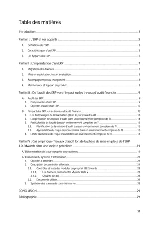 31
Table des matières
Introduction...........................................................................................................................1
Partie I : L’ERP et ses apports :...............................................................................................3
1. Définitions de l'ERP .............................................................................................................................. 3
2. Caractéristiques d'un ERP..................................................................................................................... 3
3. Les Apports des ERP............................................................................................................................. 5
Partie II : L'implantation d'un ERP .........................................................................................7
1. Migrations des données ....................................................................................................................... 7
2. Mise en exploitation, test et évaluation................................................................................................ 8
3. Accompagnement au changement ....................................................................................................... 8
4. Maintenance et Support du produit...................................................................................................... 8
Partie III : De l’audit des ERP vers l’impact sur les travaux d’audit financier..........................9
A- Audit des ERP....................................................................................................................................... 9
1. Composantes d'un ERP..................................................................................................................... 9
2. Objectifs d'audit d'un ERP .............................................................................................................. 10
B- l’impact des ERP sur les travaux d’audit financier............................................................................... 12
1. Les Technologies de l’information (TI) et le processus d’audit......................................................... 13
2. L’appréciation des risques d’audit dans un environnement complexe de TI..................................... 14
3. Particularités de l’audit dans un environnement complexe de TI..................................................... 15
3.1. Planification de la mission d’audit dans un environnement complexe de TI ............................ 15
3.2. Appréciation du risque de non-contrôle dans un environnement complexe de TI ................... 16
4. Limite du modèle de risque d’audit dans un environnement complexe de TI................................... 17
Partie IV : Cas empirique- Travaux d’audit lors de la phase de mise en place de l’ERP
J.D.Edwards dans une société pétrolière .............................................................................19
A/ Détermination de la cartographie des systèmes.................................................................................... 19
B/ Evaluation du système d’information.................................................................................................... 21
1. Objectifs à atteindre....................................................................................................................... 21
2. Description des contrôles effectués................................................................................................ 21
2.1. Contrôles et tests des modules du progiciel J.D.Edwards........................................................ 21
2.1.1. Les données permanentes «Master Data » .................................................................... 21
2.1.2. Sécurité de JDE.............................................................................................................. 23
2.2. Documents utilisés................................................................................................................. 25
3. Synthèse des travaux de contrôle interne....................................................................................... 28
CONCLUSION........................................................................................................................29
Bibliographie ……………………………………………………………………………………………………..…………..29
 