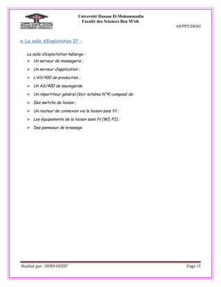 Université Hassan II-Mohammadia
                                 Faculté des Sciences Ben M'sik
                                                                  OFPPT/DOSI


e-La salle d’Exploitation IT :


   La salle d’exploitation héberge :
    Un serveur de messagerie ;

    Un serveur d’application ;

    L’AS/400 de production ;

    Un AS/400 de sauvegarde.

    Un répartiteur général (Voir schéma N°4) composé de:

    Des switchs de liaison ;

    Un routeur de connexion via la liaison sans fil ;

    Les équipements de la liaison sans fil (WI-FI) ;

    Des panneaux de brassage.




Realisé par : HIND OUZIF                                              Page 15
 