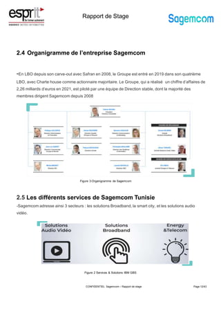 Rapport de Stage
2.4 Organigramme de l’entreprise Sagemcom
-En LBO depuis son carve-out avec Safran en 2008, le Groupe est entré en 2019 dans son quatrième
LBO, avec Charte house comme actionnaire majoritaire. Le Groupe, qui a réalisé un chiffre d’affaires de
2,26 milliards d’euros en 2021, est piloté par une équipe de Direction stable, dont la majorité des
membres dirigent Sagemcom depuis 2008
2.5 Les différents services de Sagemcom Tunisie
-Sagemcom adresse ainsi 3 secteurs : les solutions Broadband, la smart city, et les solutions audio
vidéo.
Figure 2 Services & Solutions IBM GBS
Page 12/43
CONFIDENTIEL Sagemcom – Rapport de stage
Figure 3:Organigramme de Sagemcom
 