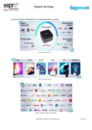Rapport de Stage
Page 13/43
Figure 6: Quelques-uns de nos clients BBS
figure4 :Les produits de VVS
Figure 5: Les produits de BBS
Le service Solutions Broadband, il se classe premier au monde
CONFIDENTIEL Sagemcom – Rapport de stage
 