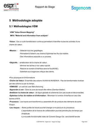 Rapport de Stage
Page 25/43
5 Méthodologie adoptée
5.1 Méthodologies VSM
VSM "Value Stream Mapping"
MIFA "Material and information from analysis“
•Vision : Est un outil d'amélioration continue permettant d’identifier toutes les activités d’une
chaine de valeur.
•Mission : -Détecter tous les gaspillages.
-Permettant d’obtenir une chaine d'optimiser les flux de matière.
-Des informations associés a un process.
•Objectifs : -amélioration de la chaine de valeur .
-éliminer les taches a non valeur ajouté .
-Réduire le nombre d'interface dans le flux(NVAE).
-Satisfaire aux exigences critique des clients.
Flux physiques et d'informations
-Chaîne de Valeur: Ensemble des actions VA,NVA & NVAENVA : Pas de transformation évaluer
par des actions ou par du temps .
-VSM/VSD : un outil de Lean Manufacturing .
-Apprendre à voir : Dans la zone de travail elle-même (Gemba=Atelier).
-Améliorer la chaine de valeur : de façon globale et cohérente (non pas locale et déconnectée)
-Optimiser le flux de matière et d'information : Minimiser le nombre d'interface et celui des
taches à NVA.
-Processus : Les Inputs sont transformé ou assemblé afin de produire des éléments de sortie
Output .
-Les risques : -Notre portée de travail pourrait changer à mi-parcours du processus
-L'approbation de la licence de collaboration pourrait prendre plus de temps que
d'habitude
-La nouvelle fonctionnalité vidéo de Corentin Design Cie. sera bientôt lancée
CONFIDENTIEL Sagemcom – Rapport de stage
 
