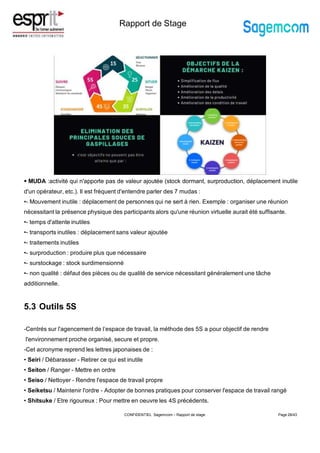 Rapport de Stage
 MUDA :activité qui n'apporte pas de valeur ajoutée (stock dormant, surproduction, déplacement inutile
d'un opérateur, etc.). Il est fréquent d'entendre parler des 7 mudas :
•- Mouvement inutile : déplacement de personnes qui ne sert à rien. Exemple : organiser une réunion
nécessitant la présence physique des participants alors qu'une réunion virtuelle aurait été suffisante.
•- temps d'attente inutiles
•- transports inutiles : déplacement sans valeur ajoutée
•- traitements inutiles
•- surproduction : produire plus que nécessaire
•- surstockage : stock surdimensionné
•- non qualité : défaut des pièces ou de qualité de service nécessitant généralement une tâche
additionnelle.
5.3 Outils 5S
-Centrés sur l'agencement de l’espace de travail, la méthode des 5S a pour objectif de rendre
l'environnement proche organisé, secure et propre.
-Cet acronyme reprend les lettres japonaises de :
• Seiri / Débarasser - Retirer ce qui est inutile
• Seiton / Ranger - Mettre en ordre
• Seiso / Nettoyer - Rendre l'espace de travail propre
• Seiketsu / Maintenir l'ordre - Adopter de bonnes pratiques pour conserver l'espace de travail rangé
• Shitsuke / Etre rigoureux : Pour mettre en oeuvre les 4S précédents.
Page 28/43
CONFIDENTIEL Sagemcom – Rapport de stage
 