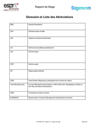 Rapport de Stage
Glossaire et Liste des Abréviations
BBS Solution Broadband
SAV Solutions audio visuelle
Ipdf Ingénieur produits de fabrication
CS Chef service excellence opérationnel
Cdl Chef des ligne
CDP Chef de projet
RP Responsable méthode
VSM Value Stream Mapping (la cartographie de la chaine de valeur)
Lean Manufacturing Le Lean Manufacturing est basé sur l'élimination des Gaspillages ou Muda au
sein des processus de production
CMS Composant monté en surface
DHM(MOE) Deputy head of mission (Management Operating Environment)
Page 43/43
CONFIDENTIEL Sagemcom – Rapport de stage
 