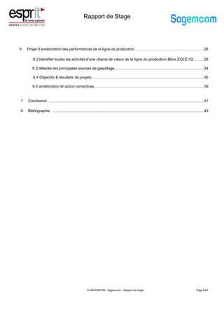 Rapport de Stage
6 Projet d’amélioration des performances de la ligne de production……………………………….………….……28
6.2 Identifier toutes les activités d’une chaine de valeur de la ligne du production Bbox EOLE V2.……..28
6.3 détecter les principales sources de gaspillage……………………………………………..….…………...34
6.4 Objectifs & résultats de projets………………….……………………………………………………….....36
6.5 amélioration et action correctives…………………………………………..….……….……………………39
7 Conclusion ...........................................................................................................................................................41
8 Bibliographie ........................................................................................................................................................43
Page 6/43
CONFIDENTIEL Sagemcom – Rapport de stage
 