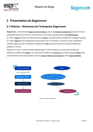 Rapport de Stage
2 Présentation de Sagemcom
2.1 Histoire : Naissance de l’entreprise Sagemcom
Sagemcom, anciennement Sagem Communications, est une entreprise européenne basée en France
spécialisée dans les terminaux communicants à forte valeur ajoutée basée à Rueil-Malmaison.
En 1991, Sagem fabrique des décodeurs pour Canal+, première chaîne de télévision à péage française.
En 1996, Sagem lance le télécopieur grand public avec le Phonefax. L'année suivante, le décodeur
satellite Sagem permet à l’opérateur de télévision TPS de lancer le premier bouquet de télévision
satellite en France.
Sagemcom, dans un premier temps appelé Sagem Communications, est issue des activités de
télécommunications de Sagem, qui a fusionné en 2005 avec Snecma pour créer le groupe Safran. Ses
activités étaient alors regroupées au sein de Sagem TélécommunicationsN1 avec Sagem Mobiles.
Page 9/43
CONFIDENTIEL Sagemcom – Rapport de stage
Figure 1:Historique de Sagemcom
 