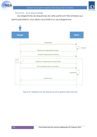 102 École Nationale Des Sciences Appliquées De Tétouan 2015
Gestion de projets et gestion des ressources humaines
VI.2.3.2.2. Vue séquentielle
Les diagrammes de séquences de cette partie sont très similaires aux
sprints précédents, nous allons nous limité à un seul diagramme.
Figure 57: Diagramme de séquence de la gestion des Factures
 