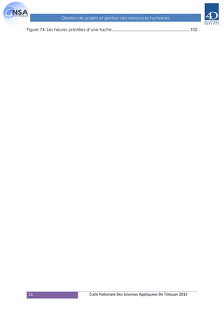 11 École Nationale Des Sciences Appliquées De Tétouan 2015
Gestion de projets et gestion des ressources humaines
Figure 74: Les heures prestées d’une tache.....................................................................105
 