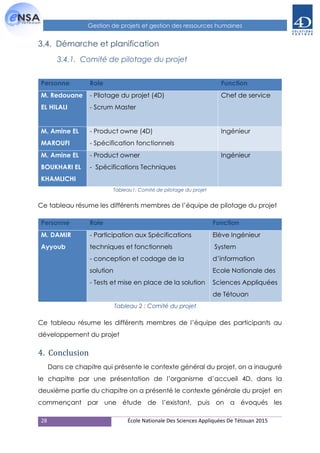 28 École Nationale Des Sciences Appliquées De Tétouan 2015
Gestion de projets et gestion des ressources humaines
3.4. Démarche et planification
3.4.1. Comité de pilotage du projet
Personne Role Function
M. Redouane
EL HILALI
- Pilotage du projet (4D)
- Scrum Master
Chef de service
M. Amine EL
MAROUFI
- Product owne (4D)
- Spécification fonctionnels
Ingénieur
M. Amine EL
BOUKHARI EL
KHAMLICHI
- Product owner
- Spécifications Techniques
Ingénieur
Tableau1: Comité de pilotage du projet
Ce tableau résume les différents membres de l’équipe de pilotage du projet
Personne Role Function
M. DAMIR
Ayyoub
- Participation aux Spécifications
techniques et fonctionnels
- conception et codage de la
solution
- Tests et mise en place de la solution
Elève Ingénieur
System
d’information
Ecole Nationale des
Sciences Appliquées
de Tétouan
Tableau 2 : Comité du projet
Ce tableau résume les différents membres de l’équipe des participants au
développement du projet
4. Conclusion
Dans ce chapitre qui présente le contexte général du projet, on a inauguré
le chapitre par une présentation de l’organisme d’accueil 4D, dans la
deuxième partie du chapitre on a présenté le contexte générale du projet en
commençant par une étude de l’existant, puis on a évoqués les
 