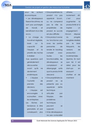 35 École Nationale Des Sciences Appliquées De Tétouan 2015
Gestion de projets et gestion des ressources humaines
pour les acteurs
économiques
• Les développeurs
fixeront le rythme, ne
sont pas surchargés
de travail, et
bénéficient d'un rôle
accru
• La charge du
travail est réglable,
basé sur la
capacité de
l’équipe et la
priorité des taches
à réaliser
•Les questions sont
généralement
découvertes
avant qu'ils ne
deviennent
endémiques
• L’équipe a
l’autorité de
prendre des
décisions
• L’équipe est
encouragée à
«consulter» avec
les entreprises
Les tâches ont
tendance à être
granulaire, et par
conséquent, plus
• Si le propriétaire du
produit n'a pas
apprécié Scrum,
ou ne comprend
pas le rôle du
propriétaire de
produit, le succès
est plus difficile;
• Si le product owner
ne fonctionne pas
avec les parties
prenantes de
rendre le backlog
complet avec
toutes les
fonctionnalités, les
développeurs se
complaisant et
désengagé sorte
que la productivité
descend
• Si le propriétaire du
produit ne se
présente pas ou
apprécier dette
technique
articulée par
l'équipe, des
problèmes
techniques
peuvent se
suppurer
• Si les développeurs
ne pas co-localisé
affaires.
Autrement dit,
c’est pour
augmenter la
productivité et à
inspirer un
engagement;
•Scrum dispose
du progrès
tangibles réalisés
par le biais
fréquents, les
versions de
production
incrémentales
(Sprints). En tant
que tel, il est
idéal pour les
start-ups en
essayant
d'attirer et de
maintenir
 