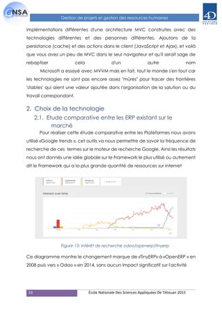 53 École Nationale Des Sciences Appliquées De Tétouan 2015
Gestion de projets et gestion des ressources humaines
implémentations différentes d'une architecture MVC construites avec des
technologies différentes et des personnes différentes. Ajoutons de la
persistance (cache) et des actions dans le client (JavaScript et Ajax), et voilà
que vous avez un peu de MVC dans le seul navigateur et qu'il serait sage de
rebaptiser cela d'un autre nom
Microsoft a essayé avec MVVM mais en fait, tout le monde s'en fout car
les technologies ne sont pas encore assez "mûres" pour tracer des frontières
'stables' qui aient une valeur ajoutée dans l'organisation de la solution ou du
travail correspondant.
2. Choix de la technologie
2.1. Etude comparative entre les ERP existant sur le
marché
Pour réaliser cette étude comparative entre les Plateformes nous avons
utilisé «Google trends », cet outils va nous permettre de savoir la fréquence de
recherche de ces termes sur le moteur de recherche Google. Ainsi les résultats
nous ont donnés une idée globale sur le Framework le plus utilisé ou autrement
dit le Framework qui a la plus grande quantité de ressources sur internet
Ce diagramme montre le changement marque de «TinyERP» à «OpenERP » en
2008 puis vers « Odoo » en 2014, sans aucun impact significatif sur l'activité
Figure 13: Intérêt de recherche odoo/openerp/tinyerp
 