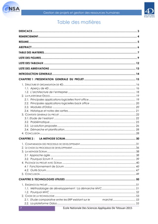 7 École Nationale Des Sciences Appliquées De Tétouan 2015
Gestion de projets et gestion des ressources humaines
Table des matières
DEDICACE............................................................................................................................................... 3
REMERCIEMENT....................................................................................................................................... 4
RESUME.................................................................................................................................................... 5
ABSTRACT................................................................................................................................................ 6
TABLE DES MATIERES............................................................................................................................... 7
LISTE DES FIGURES................................................................................................................................... 9
LISTE DES TABLEAUX ............................................................................................................................. 12
LISTE DES ABREVIATIONS ..................................................................................................................... 13
INTRODUCTION GENERALE.................................................................................................................. 14
CHAPITRE 1 : PRESENTATION GENERALE DU PROJET ...................................................................... 15
1. STRUCTURE ET ORGANISATION DE 4D........................................................................................................16
1.1. Aperçu de 4D ...................................................................................................................... 16
1.2. L’architecture de l’entreprise ............................................................................................ 18
2. LA PLATEFORME ODOO...........................................................................................................................19
2.1. Principales applications logicielles front office................................................................ 19
2.2. Principales applications logicielles back office .............................................................. 20
2.3. Modules d'Odoo ................................................................................................................. 20
2.4. Historique et notes des sorties............................................................................................ 21
3. CONTEXTE GENERALE DU PROJET .............................................................................................................22
3.1. Etude de l’existant ............................................................................................................... 22
3.2. Problématique..................................................................................................................... 25
3.3. La solution proposée........................................................................................................... 26
3.4. Démarche et planification................................................................................................. 28
4. CONCLUSION.........................................................................................................................................28
CHAPITRE 2 : LA METHODE SCRUM................................................................................................ 30
1. COMPARAISON DES PROCESSUS DE DEVELOPPEMENT................................................................................31
2. LE CHOIX DU PROCESSUS DE DEVELOPPEMENT...........................................................................................36
3. LA METHODE SCRUM...............................................................................................................................38
3.1 Approche agile .................................................................................................................... 38
3.2. Pourquoi Scrum ? ................................................................................................................ 39
4. PILOTAGE DU PROJET AVEC SCRUM .........................................................................................................40
4.1 Fonctionnement de Scrum ................................................................................................. 40
4.2. Outils Scrum.......................................................................................................................... 47
5. CONCLUSION.........................................................................................................................................49
CHAPITRE 3: TECHNOLOGIES UTILISES ................................................................................................ 50
1. EXIGENCE DU PROJET..............................................................................................................................51
1.1. Méthodologie de développement : La démarche MVC.............................................. 51
1.2. Pourquoi MVC ..................................................................................................................... 52
2. CHOIX DE LA TECHNOLOGIE ....................................................................................................................53
2.1. Etude comparative entre les ERP existant sur le marché............................... 53
2.2. La plateforme Odoo........................................................................................................... 55
 