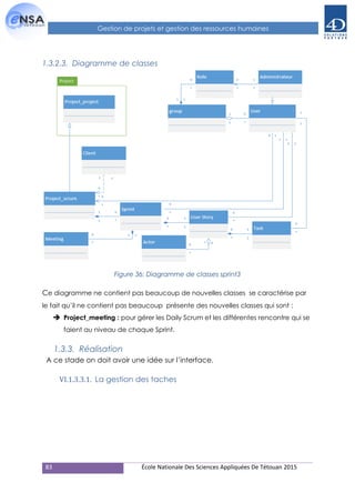 83 École Nationale Des Sciences Appliquées De Tétouan 2015
Gestion de projets et gestion des ressources humaines
1.3.2.3. Diagramme de classes
Figure 36: Diagramme de classes sprint3
Ce diagramme ne contient pas beaucoup de nouvelles classes se caractérise par
le fait qu’il ne contient pas beaucoup présente des nouvelles classes qui sont :
 Project_meeting : pour gérer les Daily Scrum et les différentes rencontre qui se
faient au niveau de chaque Sprint.
1.3.3. Réalisation
A ce stade on doit avoir une idée sur l’interface.
VI.1.3.3.1. La gestion des taches
 
