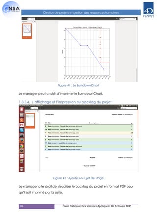 86 École Nationale Des Sciences Appliquées De Tétouan 2015
Gestion de projets et gestion des ressources humaines
Figure 41 : Le BurndownChart
Le manager peut choisir d’imprimer le BurndownChart.
1.3.3.4. L’affichage et l’impression du backlog du projet
Figure 42 : Ajouter un sujet de stage
Le manager a le droit de visualiser le backlog du projet en format PDF pour
qu’il soit imprimé par la suite.
 