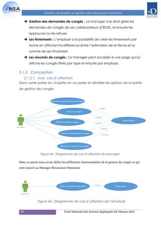 89 École Nationale Des Sciences Appliquées De Tétouan 2015
Gestion de projets et gestion des ressources humaines
 Gestion des demandes de congés : Le manager a le droit gérer les
demandes de congés de ses collaborateurs (CRUD), et ensuite les
approuver ou les refuser.
 Les timesheets : L’employé a la possibilité de créer les timesheets par
tache en affichant la différence entre l’estimation de la tâche et la
somme de ses timesheet.
 Les résumés de congés : Le manager peut accéder à une page qui lui
affiche les congés filtrés par type et ensuite par employé.
2.1.2. Conception
2.1.2.1. Vue cas d’utilisation
Dans cette partie du chapitre on va parler et détailler les options de la partie
de gestion de congés.
Figure 44 : Diagramme de cas d’utilisation du Manager
Dans ce sprint nous avons défini les différentes fonctionnalités de la gestion de congés et qui
sont associé au Manager Ressources Humaines
Figure 45 : Diagramme de cas d’utilisation de l’employé
 