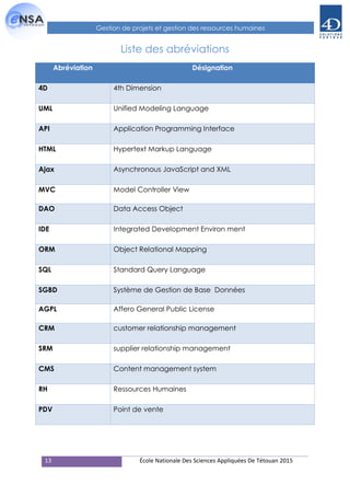 13 École Nationale Des Sciences Appliquées De Tétouan 2015
Gestion de projets et gestion des ressources humaines
Liste des abréviations
Abréviation Désignation
4D 4th Dimension
UML Unified Modeling Language
API Application Programming Interface
HTML Hypertext Markup Language
Ajax Asynchronous JavaScript and XML
MVC Model Controller View
DAO Data Access Object
IDE Integrated Development Environ ment
ORM Object Relational Mapping
SQL Standard Query Language
SGBD Système de Gestion de Base Données
AGPL Affero General Public License
CRM customer relationship management
SRM supplier relationship management
CMS Content management system
RH Ressources Humaines
PDV Point de vente
 