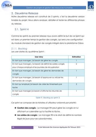 88 École Nationale Des Sciences Appliquées De Tétouan 2015
Gestion de projets et gestion des ressources humaines
2. Deuxième Release
Notre deuxième release est constitué de 3 sprints, c’est la deuxième version
livrable du projet. Nous allons analyser, détailler et tester les différentes phases
du release.
2.1. Sprint 4
Comme les sprints du premier release nous avons défini le but de ce Sprint qui
est dans un premier temps la gestion des congés, qui sera une configuration
du module standard de gestion de congés intégré dans la plateforme Odoo.
2.1.1. Backlog
Les user stories du quatrième Sprint :
User story Estimation
En tant que manager, j'ai besoin de gérer les congés 1
En tant que manager, j’ai besoin de définir les soldes congés
pour chaque employé et les journées de récupération
2
En tant que manager, j'ai besoin de gérer les demandes de
congés
1
En tant que manager, j'ai besoin d’approuver ou refuser les
demandes de congés
1
En tant qu’employé j'ai besoin de créer les timesheets par
tache
2
En tant que manager j'ai besoin d’afficher les résumés de
congés
1
Table 9 : Backlog du sprint 3.
Ce sprint se compose de six histoires d’utilisateur ordonné par priorité :
 Gestion des congés : Le manager RH peut gérer les congés en lui
affichant un calendrier qui lui facilite la tâche.
 Les soldes de congés : Le manager RH a le droit de définir le nombre
légal de jours pour ses subordonnées.
 
