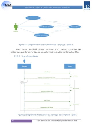 97 École Nationale Des Sciences Appliquées De Tétouan 2015
Gestion de projets et gestion des ressources humaines
Figure 64 : Diagramme de cas d’utilisation de l’employé – Sprint 5
Pour qu’un employé puisse imprimer son contrat, consulter ses
présences, pointer son entrée ou sa sortie il doit premièrement s’authentifier
2.2.2.2. Vue séquentielle
Figure 52: Diagramme de séquence du pointage de l’employé – Sprint 5
 