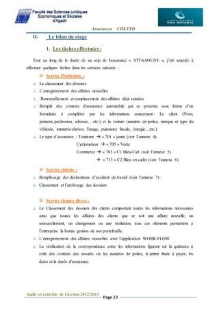 Assurances CHETTO
Audit et contrôle de Gestion 2012/2013
Page 23
II- Le bilan du stage
1. Les tâches effectuées :
Tout au long de la durée de au sein de l'assurance « ATTAAOUNE », j’été amenée à
effectuer quelques tâches dans les services suivants :
 Service Production :
 Le classement des dossiers
 L’enregistrement des affaires nouvelles
 Renouvellement et remplacement des affaires déjà existées
 Remplir des contrats d'assurance automobile qui se présente sous forme d’un
formulaire à compléter par les informations concernant : Le client (Nom,
prénom, profession, adresse,…etc.) et la voiture (numéro de police, marque et type du
véhicule, immatriculation, l'usage, puissance fiscale, énergie…etc.)
 Le type d’assurance : Tourisme  « 701 » jaune (voir l’annexe 4)
Cyclomoteur  « 705 » Verte
Commerce  « 703 » C1 Bleu-Ciel (voir l’annexe 5)
 « 713 » C2 Bleu en cadre (voir l’annexe 6)
 Service sinistre :
 Remplissage des déclarations d’accident de travail (voir l’annexe 7) :
 Classement et l’archivage des dossiers
 Service risques divers :
 Le Classement des dossiers des clients comportant toutes les informations nécessaires
ainsi que toutes les affaires des clients que se soit une affaire nouvelle, un
renouvellement, un changement ou une résiliation, tous ces éléments permettent à
l’entreprise la bonne gestion de son portefeuille.
 L’enregistrement des affaires nouvelles avec l’application WORK FLOW
 La vérification de la correspondance entre les informations figurant sur la quittance à
celle des contrats des assurés via les numéros de police, la prime finale à payer, les
dates et la durée d'assurance.
 