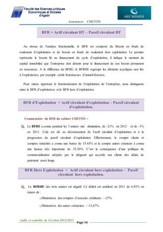 Assurances CHETTO
Audit et contrôle de Gestion 2012/2013
Page 34
Au niveau de l’analyse fonctionnelle, le BFR est composé du Besoin en fonds de
roulement d’exploitation et de besoin en fonds de roulement hors exploitation. Le premier
représente le besoin lié au financement du cycle d’exploitation, il indique le montant du
capital immobilisé que l’entreprise doit détenir pour le financement de son besoin permanent
en ressources. A la différence du BFRE, le BFRHE regroupe les éléments acycliques non liés
à l’exploitation par exemple crédit fournisseurs d’immobilisation.
Pour mieux apprécier le fonctionnement de l’exploitation de l’entreprise, nous distinguons
entre le BFR d’exploitation et le BFR hors d’exploitation.
BFR d’Exploitation = Actif circulant d’exploitation – Passif circulant
d’exploitation.
Commentaire du BFR du cabinet CHETTO :
 Le BFRE a connu pendant les 3 années une diminution, de -21% en 2012 et de -1%
en 2011. Cela est dû au décroissement de l’actif circulant d’exploitation et à la
progression du passif circulant d’exploitation. Effectivement, le compte clients et
comptes rattachés a connu une baisse de 15.65% et le compte autres créancier à connu
une hausse très importante de 35.26%. C’est la conséquence d’une politique de
commercialisation adoptée par le dirigeant qui accorde aux clients des délais de
paiement assez longs.
 Le BFRHE des trois années est négatif. Ce déficit est amélioré en 2011 de 6.85% en
raison de :
 Diminution des comptes d’associés créditeurs : -27%
 Diminution des autres créanciers : -11,67%
BFR = Actif circulant HT – Passif circulant HT
BFR Hors Exploitation = Actif circulant hors exploitation – Passif
circulant hors exploitation.
 