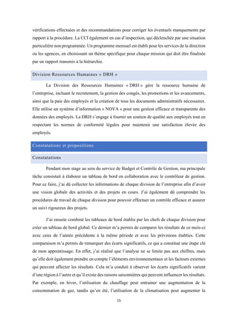 Rapport de stage de découverte effectué à La Société Algérienne de ...