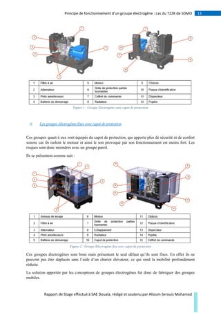 13Principe de fonctionnement d’un groupe électrogène : cas du T22K de SDMO
Rapport de Stage effectué à SAE Douala, rédigé et soutenu par Alioum Serouis Mohamed
Figure 1 : Groupe Electrogène sans capot de protection
ii. Les groupes électrogènes fixes avec capot de protection
Ces groupes quant à eux sont équipés du capot de protection, qui apporte plus de sécurité et de confort
sonore car ils isolent le moteur et ainsi le son provoqué par son fonctionnement est moins fort. Les
risques sont donc moindres avec un groupe pareil.
Ils se présentent comme suit :
Figure 2 : Groupe Electrogène fixe avec capot de protection
Ces groupes électrogènes sont bons mais présentent le seul défaut qu’ils sont fixes. En effet ils ne
peuvent pas être déplacés sans l’aide d’un chariot élévateur, ce qui rend la mobilité profondément
réduite.
La solution apportée par les concepteurs de groupes électrogènes fut donc de fabriquer des groupes
mobiles.
 