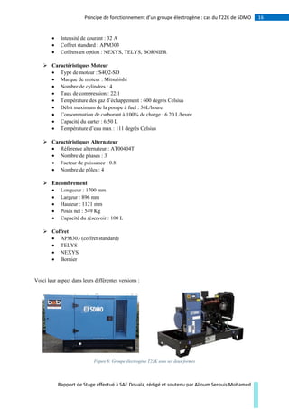 16Principe de fonctionnement d’un groupe électrogène : cas du T22K de SDMO
Rapport de Stage effectué à SAE Douala, rédigé et soutenu par Alioum Serouis Mohamed
 Intensité de courant : 32 A
 Coffret standard : APM303
 Coffrets en option : NEXYS, TELYS, BORNIER
 Caractéristiques Moteur
 Type de moteur : S4Q2-SD
 Marque de moteur : Mitsubishi
 Nombre de cylindres : 4
 Taux de compression : 22:1
 Température des gaz d’échappement : 600 degrés Celsius
 Débit maximum de la pompe à fuel : 36L/heure
 Consommation de carburant à 100% de charge : 6.20 L/heure
 Capacité du carter : 6.50 L
 Température d’eau max : 111 degrés Celsius
 Caractéristiques Alternateur
 Référence alternateur : AT00404T
 Nombre de phases : 3
 Facteur de puissance : 0.8
 Nombre de pôles : 4
 Encombrement
 Longueur : 1700 mm
 Largeur : 896 mm
 Hauteur : 1121 mm
 Poids net : 549 Kg
 Capacité du réservoir : 100 L
 Coffret
 APM303 (coffret standard)
 TELYS
 NEXYS
 Bornier
Voici leur aspect dans leurs différentes versions :
Figure 6: Groupe électrogène T22K sous ses deux formes
 