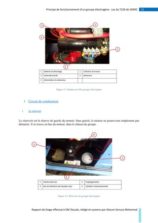 21Principe de fonctionnement d’un groupe électrogène : cas du T22K de SDMO
Rapport de Stage effectué à SAE Douala, rédigé et soutenu par Alioum Serouis Mohamed
Figure 11: Démarreur d'un groupe électrogène
1. Circuit de combustion
i. Le réservoir
Le réservoir est la réserve de gazole du moteur. Sans gazole, le moteur ne pourra tout simplement pas
démarrer. Il se trouve en bas du moteur, dans le châssis du groupe.
Figure 12: Réservoir de groupe électrogène
 