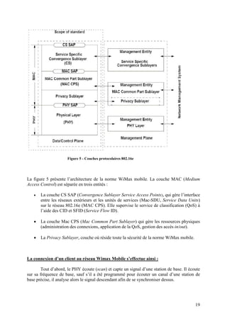 Figure 5 - Couches protocolaires 802.16e




La figure 5 présente l’architecture de la norme WiMax mobile. La couche MAC (Medium
Access Control) est séparée en trois entités :

   •   La couche CS SAP (Convergence Sublayer Service Access Points), qui gère l’interface
       entre les réseaux extérieurs et les unités de services (Mac-SDU, Service Data Units)
       sur le réseau 802.16e (MAC CPS). Elle supervise le service de classification (QoS) à
       l’aide des CID et SFID (Service Flow ID).

   •   La couche Mac CPS (Mac Common Part Sublayer) qui gère les ressources physiques
       (administration des connexions, application de la QoS, gestion des accès in/out).

   •   La Privacy Sublayer, couche où réside toute la sécurité de la norme WiMax mobile.



La connexion d’un client au réseau Wimax Mobile s’effectue ainsi :

       Tout d’abord, le PHY écoute (scan) et capte un signal d’une station de base. Il écoute
sur sa fréquence de base, sauf s’il a été programmé pour écouter un canal d’une station de
base précise, il analyse alors le signal descendant afin de se synchroniser dessus.




                                                                                           19
 