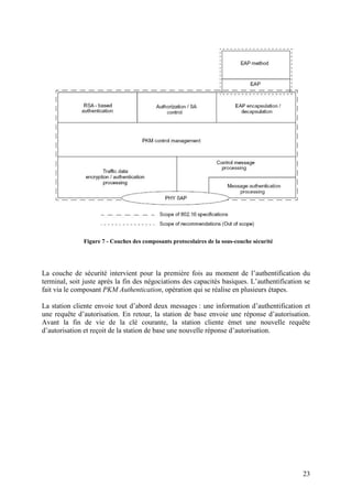 Figure 7 - Couches des composants protocolaires de la sous-couche sécurité




La couche de sécurité intervient pour la première fois au moment de l’authentification du
terminal, soit juste après la fin des négociations des capacités basiques. L’authentification se
fait via le composant PKM Authentication, opération qui se réalise en plusieurs étapes.

La station cliente envoie tout d’abord deux messages : une information d’authentification et
une requête d’autorisation. En retour, la station de base envoie une réponse d’autorisation.
Avant la fin de vie de la clé courante, la station cliente émet une nouvelle requête
d’autorisation et reçoit de la station de base une nouvelle réponse d’autorisation.




                                                                                             23
 