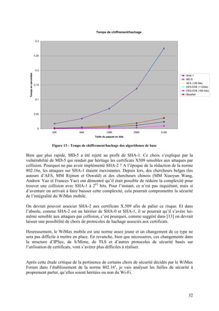 Temps de chiffrement/hachage

                       0,3




                      0,25




                       0,2
  Temps en secondes




                                                                                                       SHA-1
                                                                                                       MD-5
                                                                                                       AES (128 bits)
                      0,15
                                                                                                       DES-EDE (112bits)
                                                                                                       DES-EDE (160 bits)
                                                                                                       Blowfish
                       0,1




                      0,05




                        0
                             32K             64K                128K              256K          512K
                                                       Taille du paquet en bits


                             Figure 13 - Temps de chiffrement/hachage des algorithmes de base

Bien que plus rapide, MD-5 a été rejeté au profit de SHA-1. Ce choix s’explique par la
vulnérabilité de MD-5 qui rendait par héritage les certificats X509 sensibles aux attaques par
collision. Pourquoi ne pas avoir implémenté SHA-2 ? A l’époque de la rédaction de la norme
802.16e, les attaques sur SHA-1 étaient inexistantes. Depuis lors, des chercheurs belges (les
auteurs d’AES, MM Rijmen et Oswald) et des chercheurs chinois (MM Xiaoyun Wang,
Andrew Yao et Frances Yao) ont démontré qu’il était possible de réduire la complexité pour
trouver une collision avec SHA-1 à 263 bits. Pour l’instant, ce n’est pas inquiétant, mais si
d’aventure on arrivait à faire baisser cette complexité, cela pourrait compromettre la sécurité
de l’intégralité du WiMax mobile.

On devrait pouvoir associer SHA-2 aux certificats X.509 afin de palier ce risque. Et dans
l’absolu, comme SHA-2 est un héritier de SHA-0 et SHA-1, il se pourrait qu’il s’avère lui-
même sensible aux attaques par collision, c’est pourquoi, comme suggéré dans [13] on devrait
laisser une possibilité de choix de protocoles de hachage associés aux certificats.

Heureusement, le WiMax mobile est une norme assez jeune et un changement de ce type ne
sera pas difficile à mettre en place. En revanche, bien que nécessaires, ces changements dans
la structure d’IPSec, de S/Mime, de TLS et d’autres protocoles de sécurité basés sur
l’utilisation de certificats, vont s’avérer plus difficiles à réaliser.


Après cette étude critique de la pertinence de certains choix de sécurité décidés par le WiMax
Forum dans l’établissement de la norme 802.16e, je vais analyser les failles de sécurité à
proprement parler, qu’elles soient héritées ou non du Wi-Fi.




                                                                                                        32
 