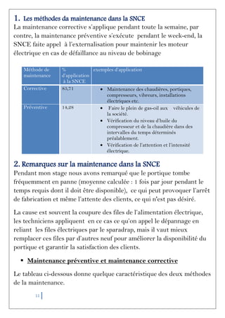 11
1. Les méthodes da maintenance dans la SNCE
La maintenance corrective s’applique pendant toute la semaine, par
contre, la maintenance préventive s’exécute pendant le week-end, la
SNCE faite appel à l’externalisation pour maintenir les moteur
électrique en cas de défaillance au niveau de bobinage
2. Remarques sur la maintenance dans la SNCE
Pendant mon stage nous avons remarqué que le portique tombe
fréquemment en panne (moyenne calculée : 1 fois par jour pendant le
temps requis dont il doit être disponible), ce qui peut provoquer l’arrêt
de fabrication et même l’attente des clients, ce qui n'est pas désiré.
La cause est souvent la coupure des files de l’alimentation électrique,
les techniciens appliquent en ce cas ce qu’on appel le dépannage en
reliant les files électriques par le sparadrap, mais il vaut mieux
remplacer ces files par d’autres neuf pour améliorer la disponibilité du
portique et garantir la satisfaction des clients.
 Maintenance préventive et maintenance corrective
Le tableau ci-dessous donne quelque caractéristique des deux méthodes
de la maintenance.
Méthode de
maintenance
%
d’application
à la SNCE
exemples d’application
Corrective 85,71 Maintenance des chaudières, portiques,
compresseurs, vibreurs, installations
électriques etc.
Préventive 14,28 Faire le plein de gas-oil aux véhicules de
la société.
Vérification du niveau d’huile du
compresseur et de la chaudière dans des
intervalles du temps déterminés
préalablement.
Vérification de l’attention et l’intensité
électrique.
 