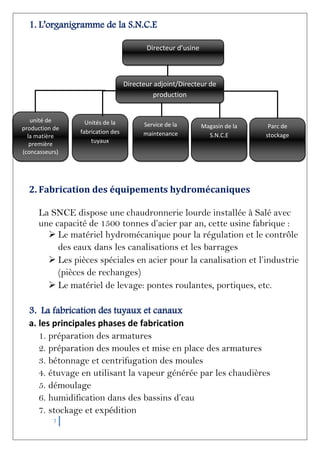 7
1. L’organigramme de la S.N.C.E
2. Fabrication des équipements hydromécaniques
La SNCE dispose une chaudronnerie lourde installée à Salé avec
une capacité de 1500 tonnes d’acier par an, cette usine fabrique :
 Le matériel hydromécanique pour la régulation et le contrôle
des eaux dans les canalisations et les barrages
 Les pièces spéciales en acier pour la canalisation et l’industrie
(pièces de rechanges)
 Le matériel de levage: pontes roulantes, portiques, etc.
3. La fabrication des tuyaux et canaux
a. les principales phases de fabrication
1. préparation des armatures
2. préparation des moules et mise en place des armatures
3. bétonnage et centrifugation des moules
4. étuvage en utilisant la vapeur générée par les chaudières
5. démoulage
6. humidification dans des bassins d’eau
7. stockage et expédition
Directeur d’usine
unité de
production de
la matière
première
(concasseurs)
Service de la
maintenance
Unités de la
fabrication des
tuyaux
Directeur adjoint/Directeur de
production
Magasin de la
S.N.C.E
Parc de
stockage
 