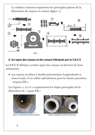 8
Le schéma ci-dessous représente les principales phases de la
fabrication des tuyaux et canaux (figure 1).
Figure 1
b. les types des tuyaux et des canaux fabriqués par la S.N.C.E
La S.N.C.E fabrique certains types des canaux en fonction de leurs
utilisations:
Les tuyaux en béton à double précontrainte longitudinale et
transversale, il est utilisé spécialement pour les hautes pressions
«tuyaux EB ».
Les figures 1, 2,3 et 4 représentent les étapes principales de la
fabrication de « tuyau EB »
Figure 1 : l’armature de la première précontrainte Figure 2: Centrifugation simultanée de deux moules
 
