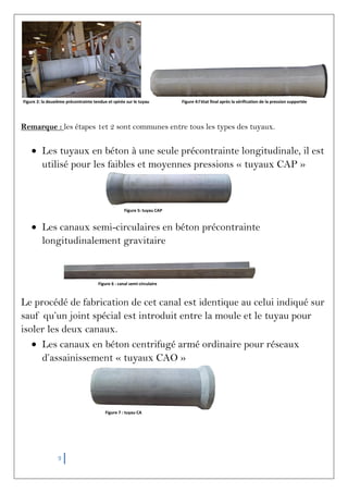 9
G
Figure 2: la deuxième précontrainte tendue et spirée sur le tuyau Figure 4:l'état final après la vérification de la pression supportée
Remarque : les étapes 1et 2 sont communes entre tous les types des tuyaux.
Les tuyaux en béton à une seule précontrainte longitudinale, il est
utilisé pour les faibles et moyennes pressions « tuyaux CAP »
Figure 5: tuyau CAP
Les canaux semi-circulaires en béton précontrainte
longitudinalement gravitaire
Figure 6 : canal semi-circulaire
Le procédé de fabrication de cet canal est identique au celui indiqué sur
sauf qu’un joint spécial est introduit entre la moule et le tuyau pour
isoler les deux canaux.
Les canaux en béton centrifugé armé ordinaire pour réseaux
d’assainissement « tuyaux CAO »
Figure 7 : tuyau CA
 