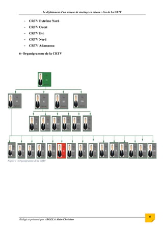 Le déploiement d’un serveur de stockage en réseau : Cas de La CRTV
Rédigé et présenté par ABOLLA Alain Christian
6
- CRTV Extrême Nord
- CRTV Ouest
- CRTV Est
- CRTV Nord
- CRTV Adamaoua
6- Organigramme de la CRTV
Figure 1 : Organigramme de la CRTV
 