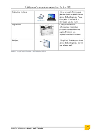 Le déploiement d’un serveur de stockage en réseau : Cas de La CRTV
Rédigé et présenté par ABOLLA Alain Christian
30
Ordinateur portable Est un appareil électronique
permettant de se connecter sur
réseau de l’entreprise à l’aide
d’un point d’accès wifi à
travers un serveur proxy
Imprimante C’est un équipement
informatique permettant
d’obtenir un document sur
papier. Il permet aux
impressions des documents.
Tablette Elle permet de se connecter au
réseau de l’entreprise à travers
une adresse web
Figure 6 Tableau de description de l'environnement matériel
 