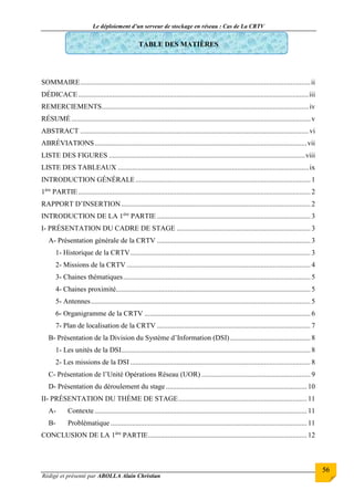 Le déploiement d’un serveur de stockage en réseau : Cas de La CRTV
Rédigé et présenté par ABOLLA Alain Christian
56
TABLE DES MATIÈRES
SOMMAIRE.................................................................................................................................ii
DÉDICACE .................................................................................................................................iii
REMERCIEMENTS....................................................................................................................iv
RÉSUMÉ......................................................................................................................................v
ABSTRACT ................................................................................................................................vi
ABRÉVIATIONS.......................................................................................................................vii
LISTE DES FIGURES ..............................................................................................................viii
LISTE DES TABLEAUX ...........................................................................................................ix
INTRODUCTION GÉNÉRALE..................................................................................................1
1ère
PARTIE ..................................................................................................................................2
RAPPORT D’INSERTION..........................................................................................................2
INTRODUCTION DE LA 1ère
PARTIE ......................................................................................3
I- PRÉSENTATION DU CADRE DE STAGE ...........................................................................3
A- Présentation générale de la CRTV ......................................................................................3
1- Historique de la CRTV.....................................................................................................3
2- Missions de la CRTV .......................................................................................................4
3- Chaines thématiques.........................................................................................................5
4- Chaines proximité.............................................................................................................5
5- Antennes...........................................................................................................................5
6- Organigramme de la CRTV ............................................................................................. 6
7- Plan de localisation de la CRTV ......................................................................................7
B- Présentation de la Division du Système d’Information (DSI).............................................8
1- Les unités de la DSI..........................................................................................................8
2- Les missions de la DSI .....................................................................................................8
C- Présentation de l’Unité Opérations Réseau (UOR) ............................................................. 9
D- Présentation du déroulement du stage ...............................................................................10
II- PRÉSENTATION DU THÈME DE STAGE........................................................................11
A- Contexte.......................................................................................................................11
B- Problématique ..............................................................................................................11
CONCLUSION DE LA 1ère
PARTIE.........................................................................................12
 